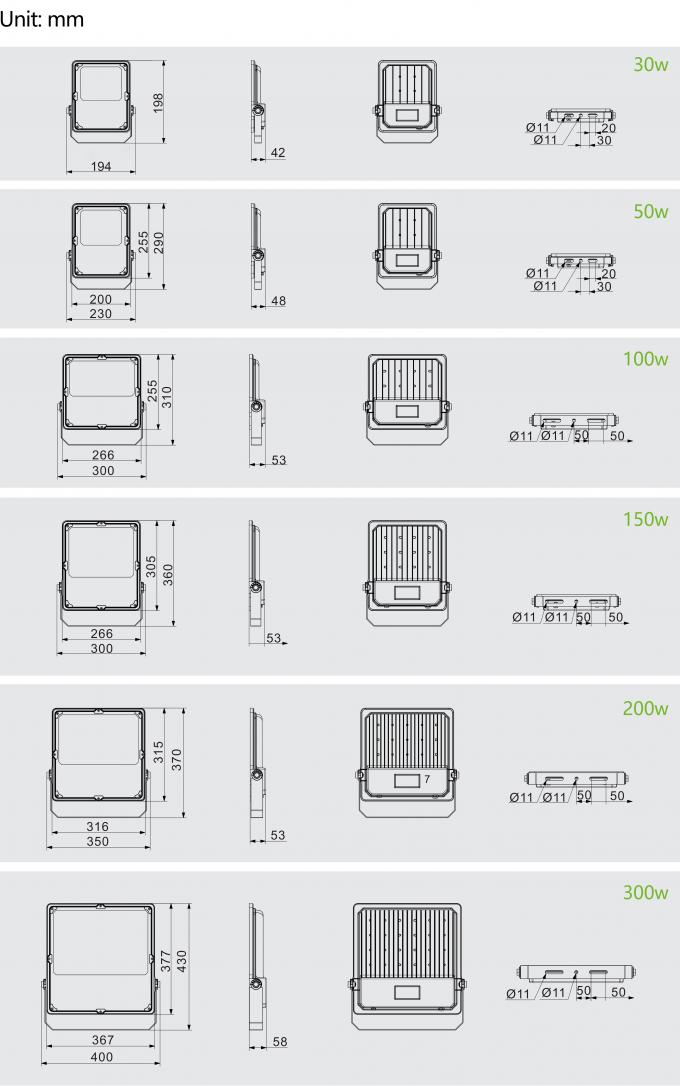 সেরা মানের এলইডি ফ্লাড লাইট 50W 100W 150W 200W 250W 300W ফুটবল ফিল্ড টানেলের জন্য 7