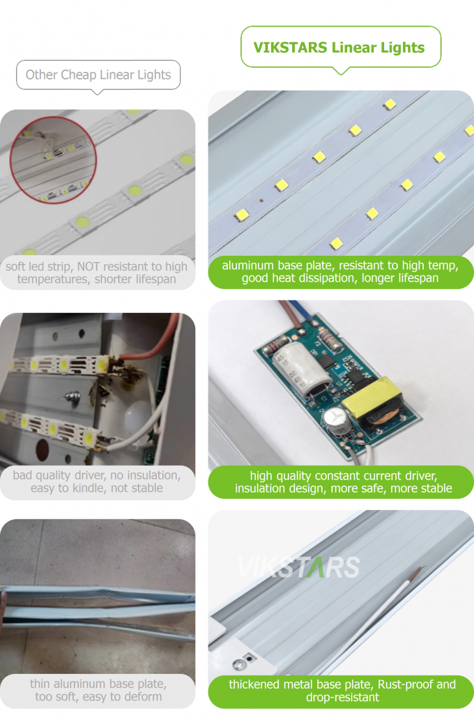 ইনডোর সুপারমার্কেট হাসপাতাল অফিস রৈখিক আলো জন্য সেরা মূল্য 18W 28W 36W LED বিশুদ্ধকরণ ল্যাম্প 7