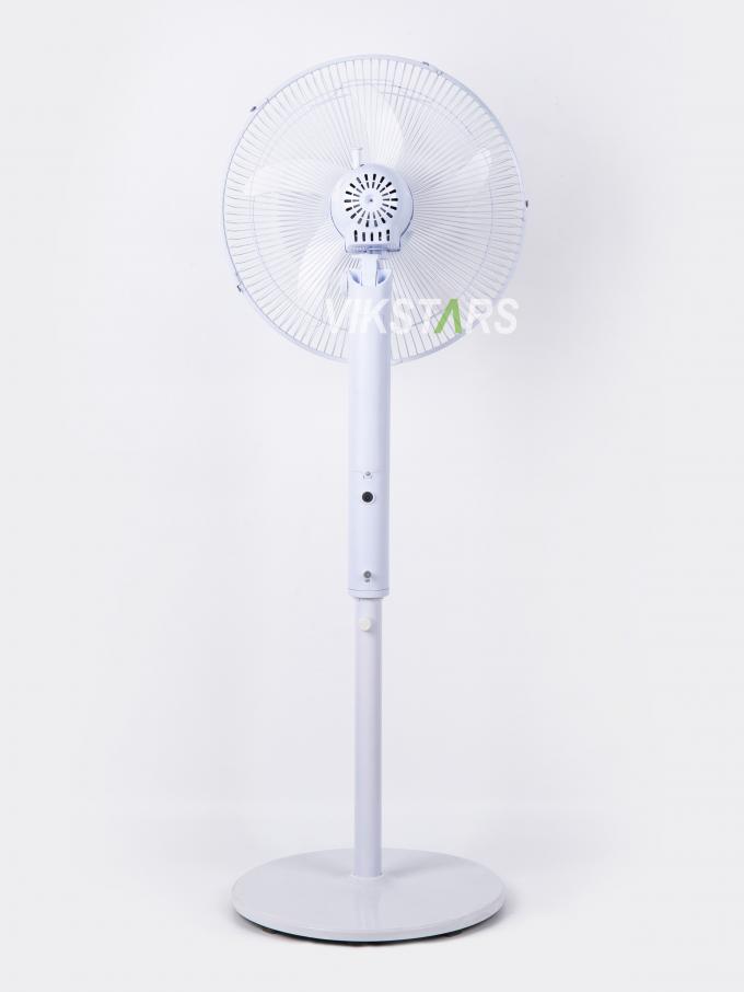 সৌর স্ট্যাণ্ডিং ফ্যান ১৬ ইঞ্চি, আলো সহ, বহিরঙ্গন ক্যাম্পিং এবং মাছ ধরার জন্য বিদ্যুৎ সাশ্রয়ী 19