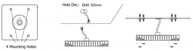 উচ্চ গুণমান 135lm/w 100W 150W 200W LED গ্যাস স্টেশন লাইট, পেট্রোল স্টেশনগুলির জন্য SKD ল্যাম্প কিট ক্যানোপি লাইট সমর্থন করে 3